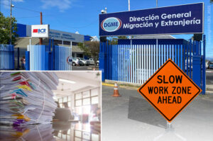 Preview Image for Application Delays article. A collage of images representing the delay in legal residency applications in Costa Rica.