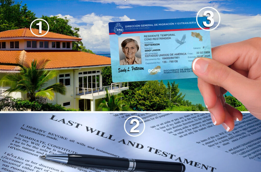 Investor Residency, Asset Ownership, and Wills Header Image