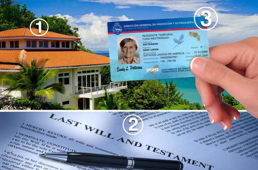 Investor Residency, Asset Ownership, and Wills Header Image